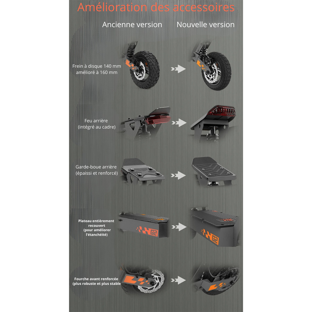 KuKirin G2 – Trottinette Électrique 800W, 55 km autonomie, vitesse max bridée 25 km/h (nouveau modèle 2025)